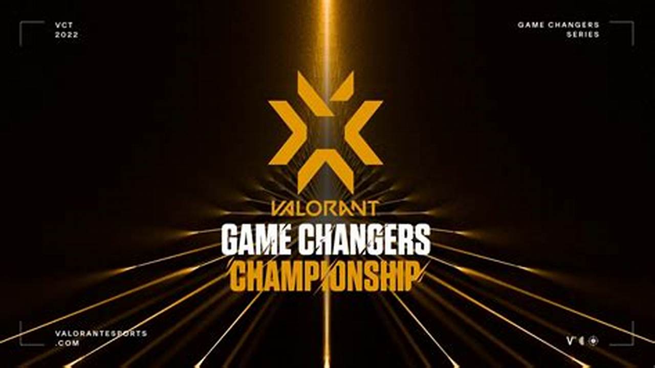 Game Changers Championship 2024