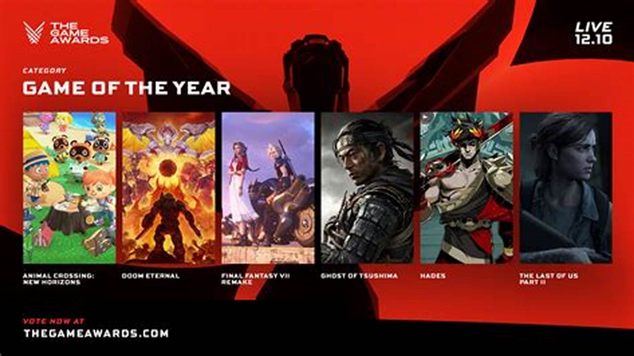 Game Of The Year Nominees 2024