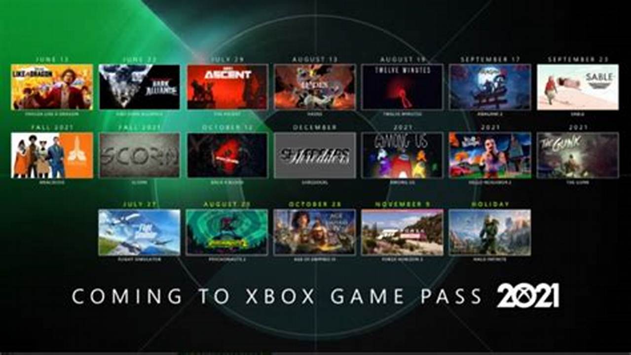 Game Pass Games July 2024