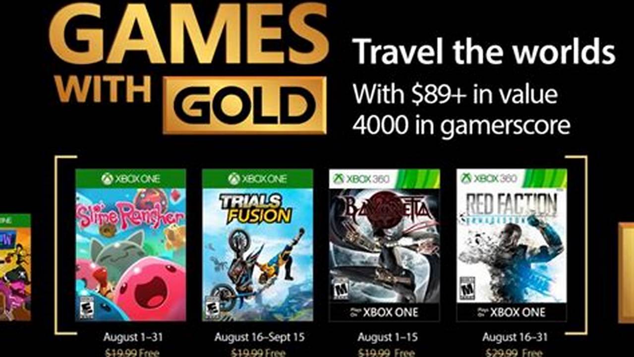 Games With Gold August 2024