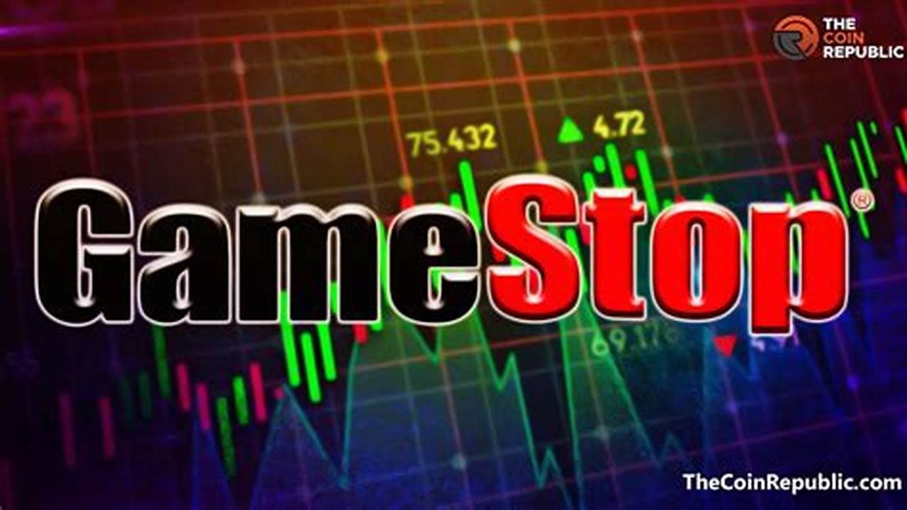 Gamestop Stock Price Prediction