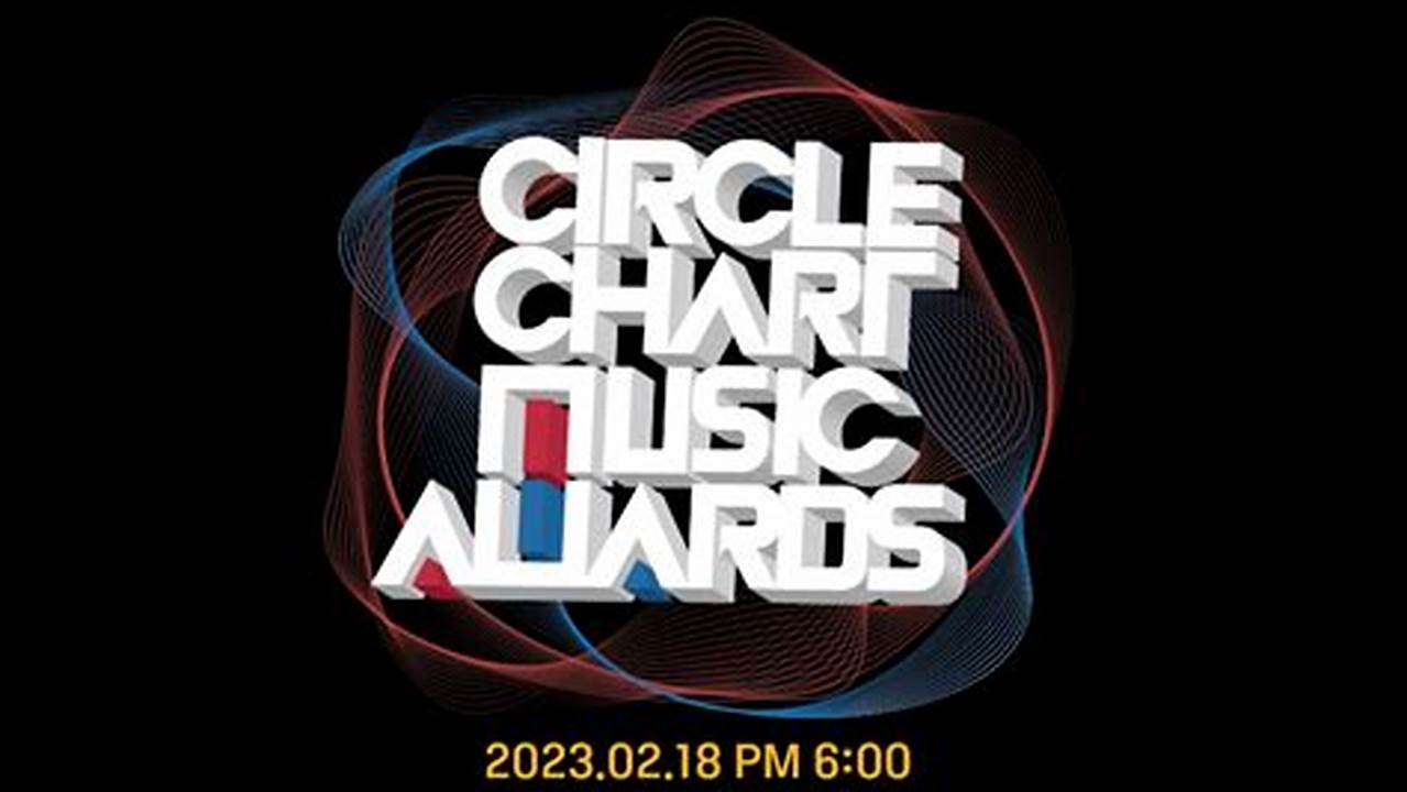 Gaon Chart Awards 2024