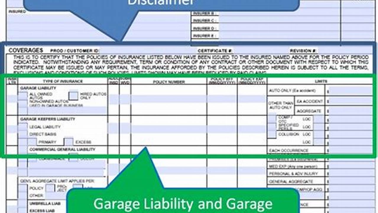 Protect Your Auto Repair Business: The Ultimate Guide to Garage Liability Insurance