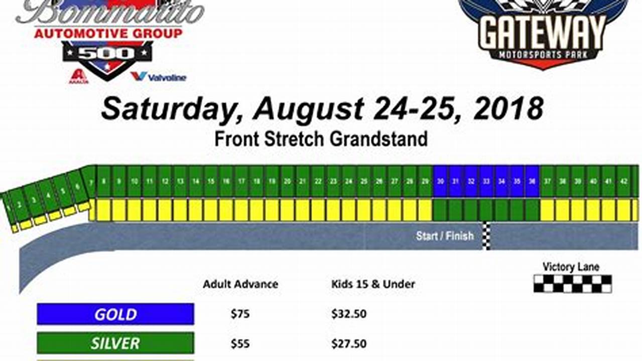 Gateway Motorsports Park 2024 Schedule Printable