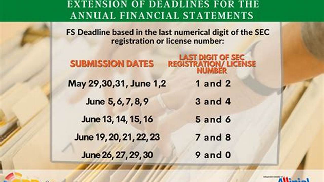 General Entry Categories Submission Deadline., 2024