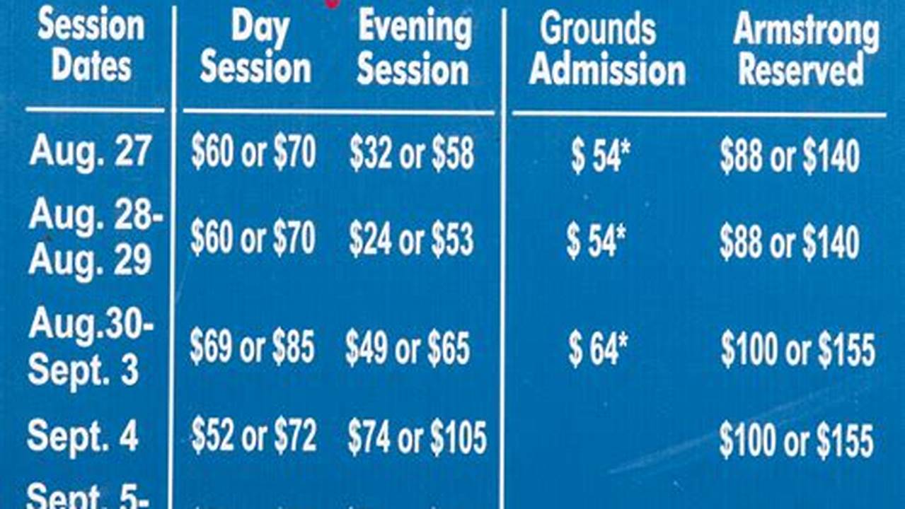 Generally, Ticket Prices Range From Affordable Options For General Admission To Premium Packages That May Include Vip Perks And Exclusive Merchandise., 2024