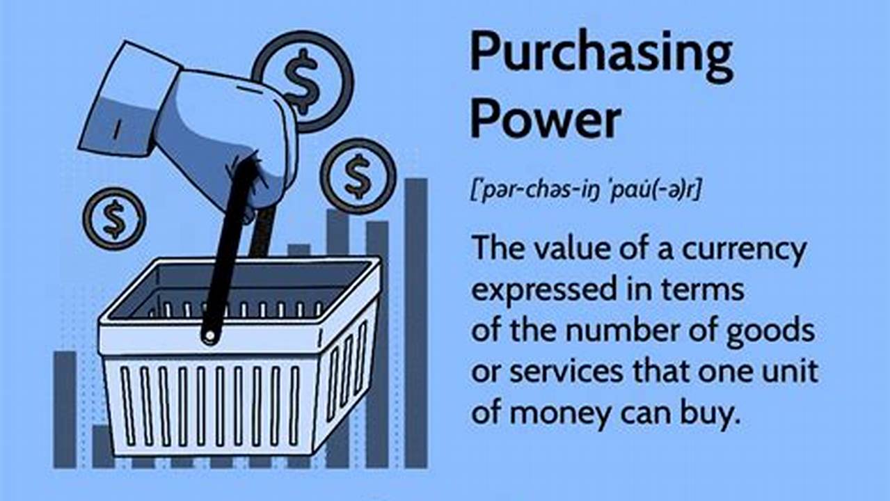 Generate Tax Revenues As Well As Billions Of Euros In Purchasing Power Effects Each Year, Making Nürnbergmesse A Major Economic Engine For The., 2024