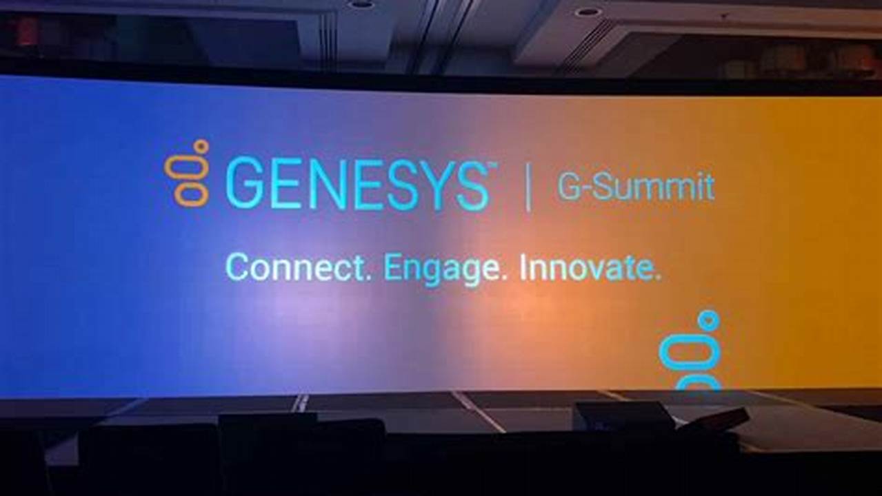 Genesys G Summit 2024