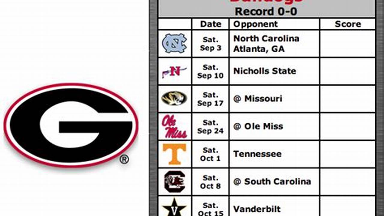 Georgia Bulldogs 2024 Depth Chart