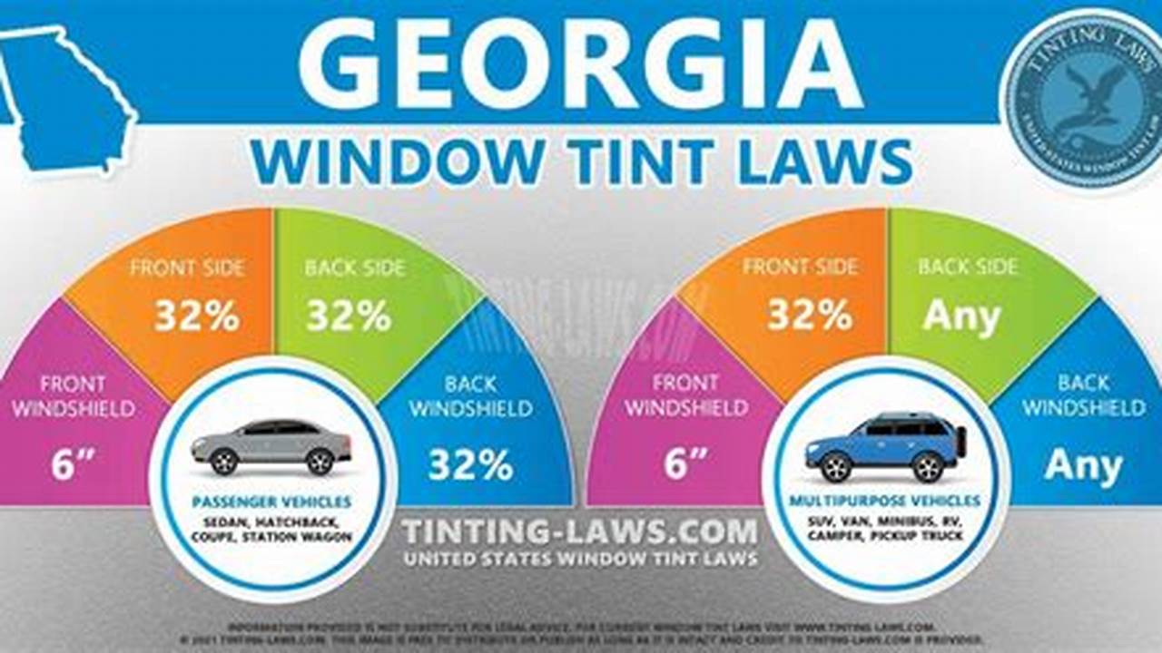 Georgia Tint Law 2024