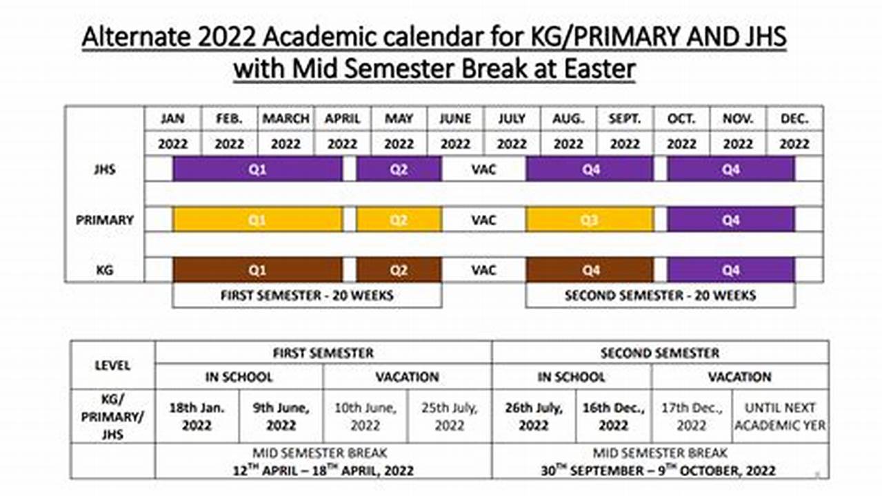 Ges 2024 Academic Calendar Pdf Download