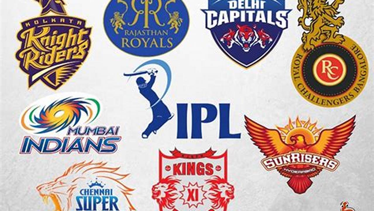 Get All The Updates About Ipl 2024 Teams,., 2024