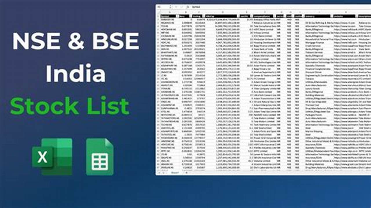Get Detailed List Of Share Market Holidays For Nse And Bse At Samco., 2024