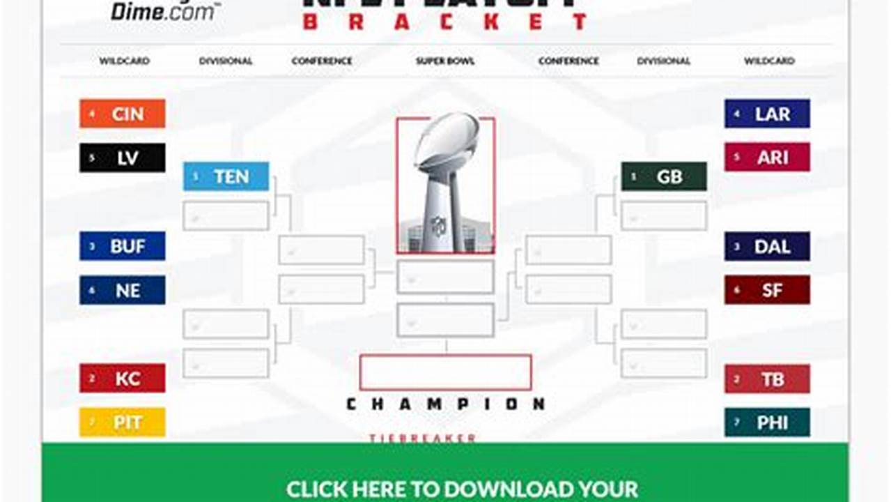 Get Our Free Printable Pdf Bracket For Your Nfl Football Betting And Have Fun Winning., 2024