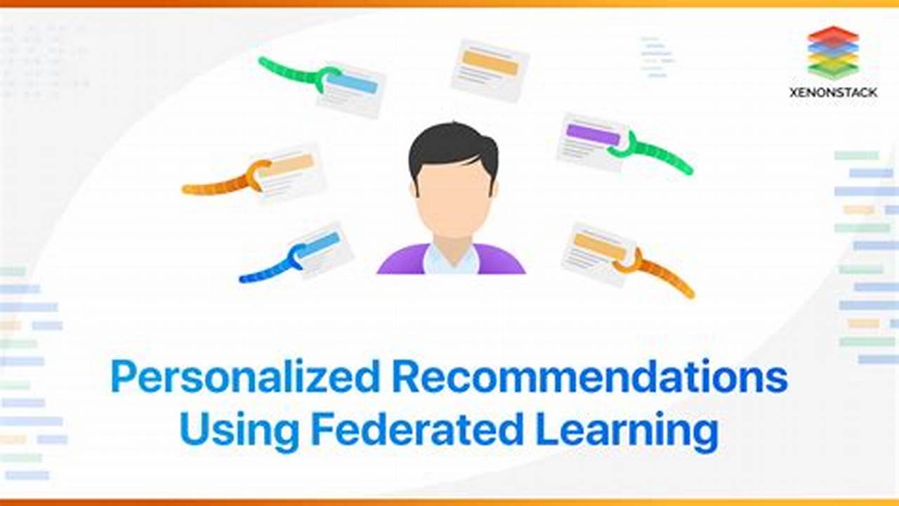 Get Personalized Recommendations, And Learn Where To Watch Across Hundreds Of., 2024