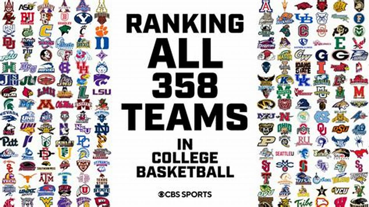 Get To Know All 68 Teams., 2024