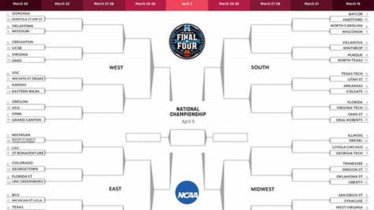 Get Your 2024 March Madness Bracket To Fill Out For The Men&#039;s Basketball Ncaa Tournament, Complete With A Printable Version, Full Tournament Schedule And Much More., 2024