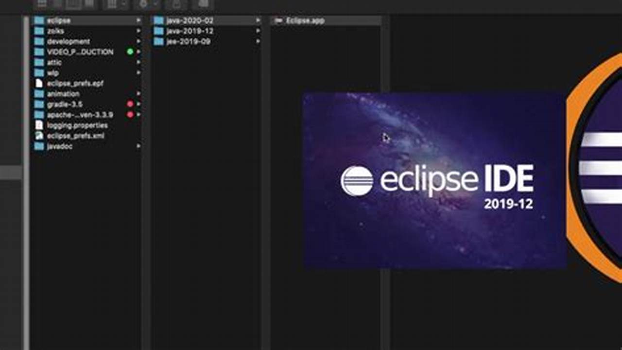 Getting Started With The Eclipse Ide User Guide., 2024