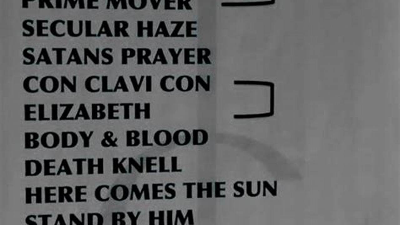 Ghost Setlist August 2024