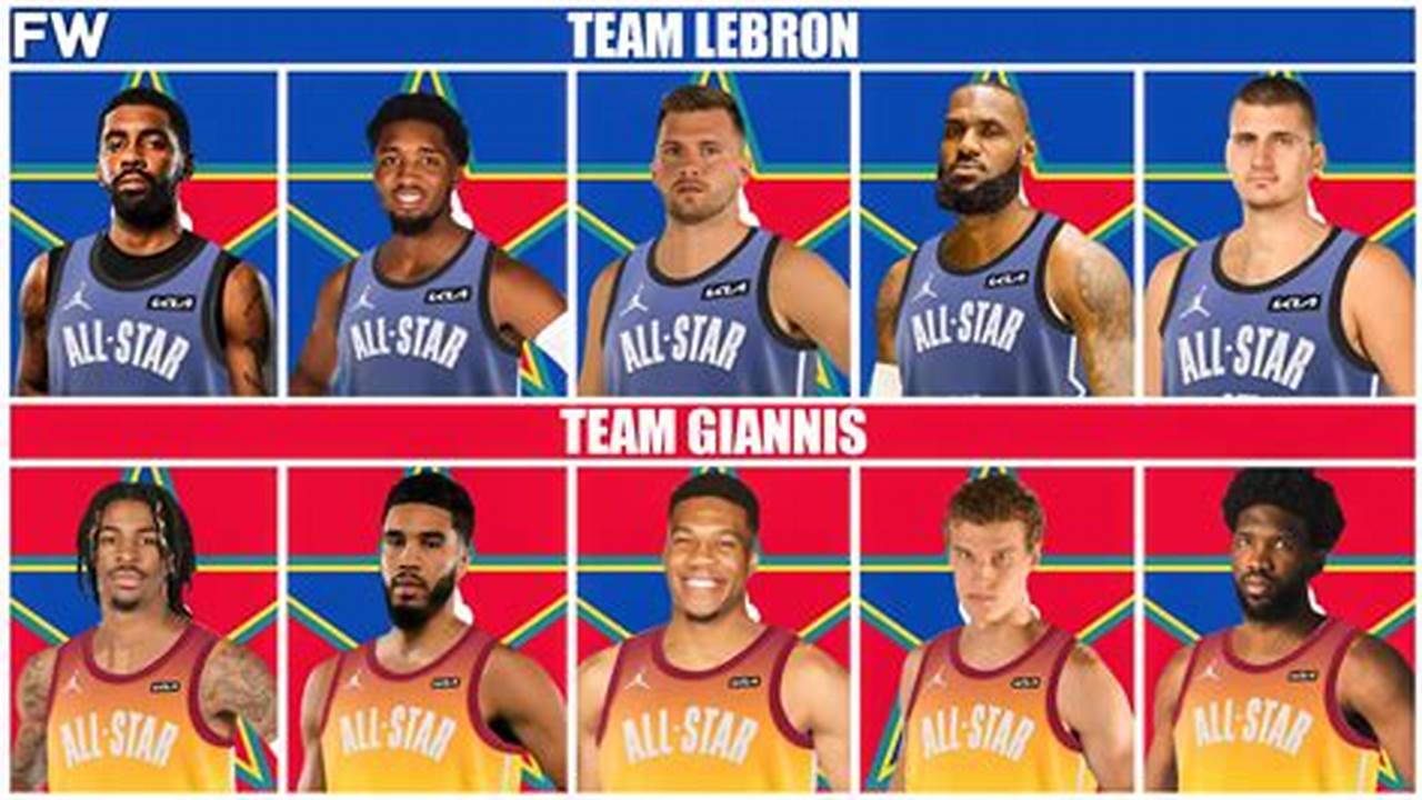 Giannis And Lebron All Star Draft 2024