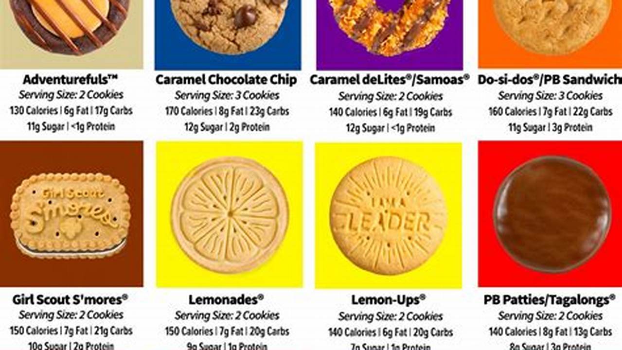 Girl Scout Cookies 2024 California