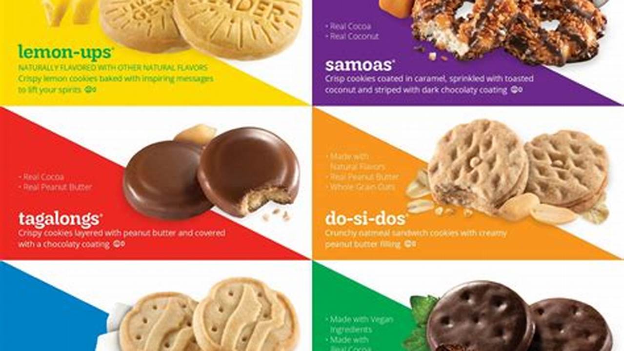 Girl Scout Cookies 2024 List Of Cookies