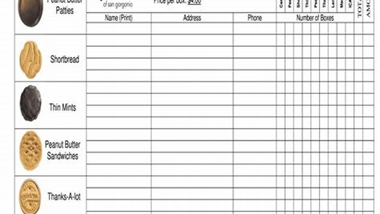 Girl Scout Cookies 2024 Order Form Pdf