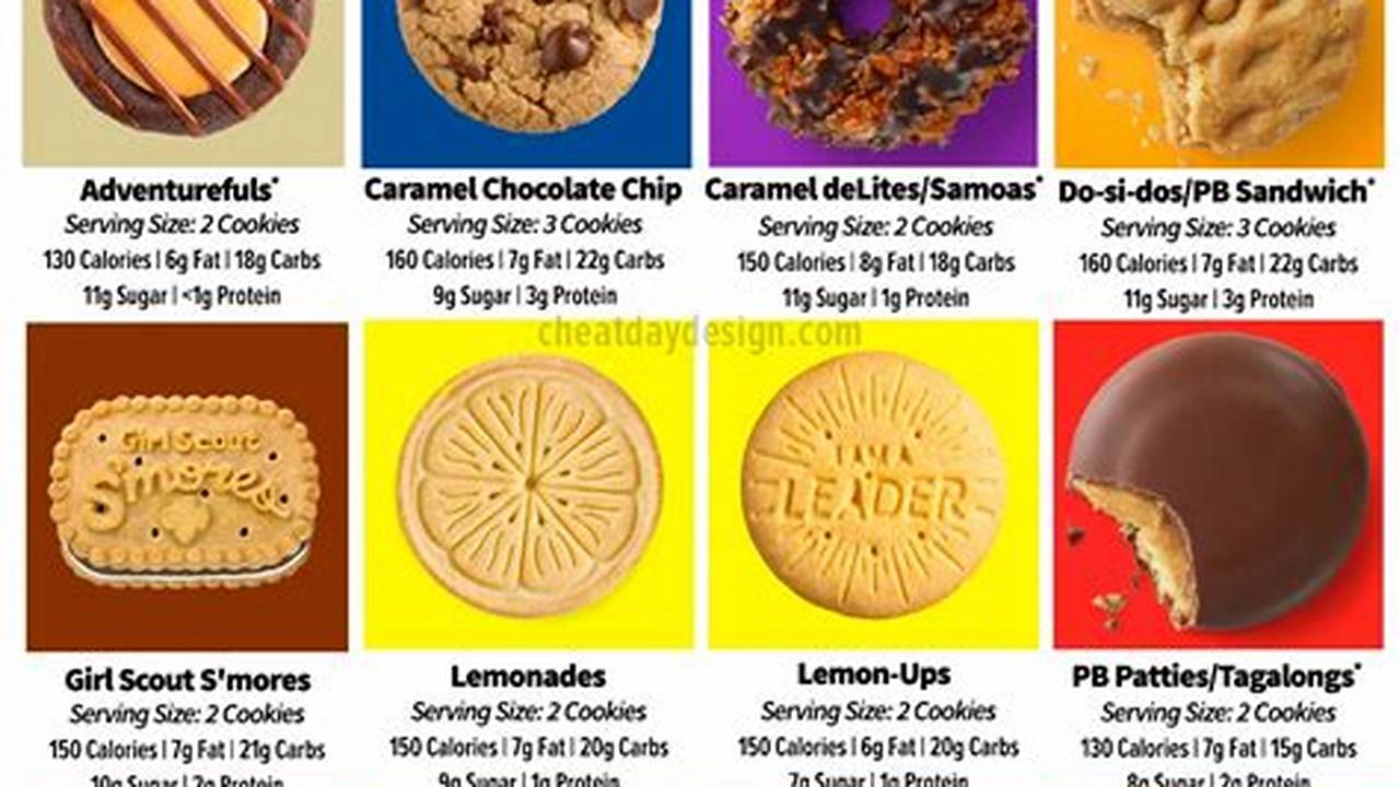 Girl Scout Cookies 2024 Order Online