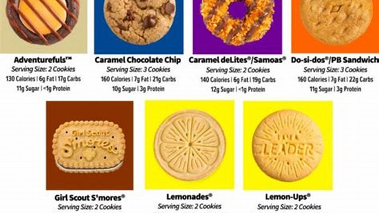 Girl Scout Cookies 2024 Southern California