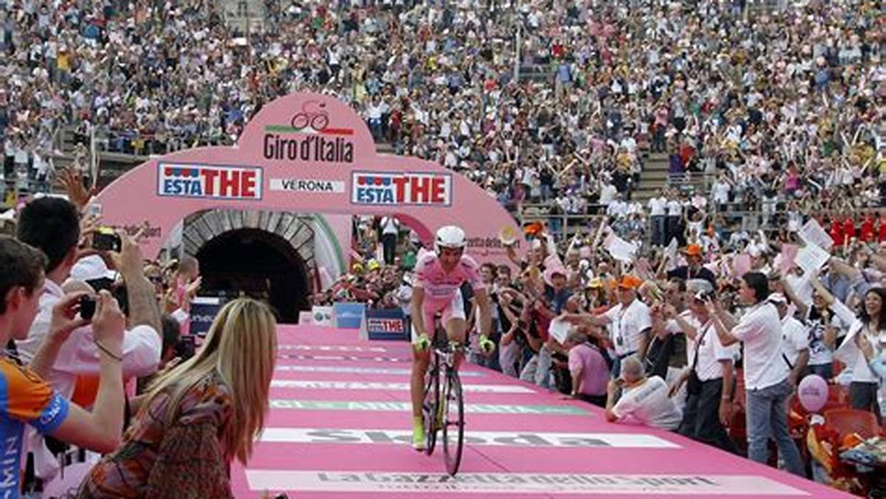 Giro D'Italia Start List 2024