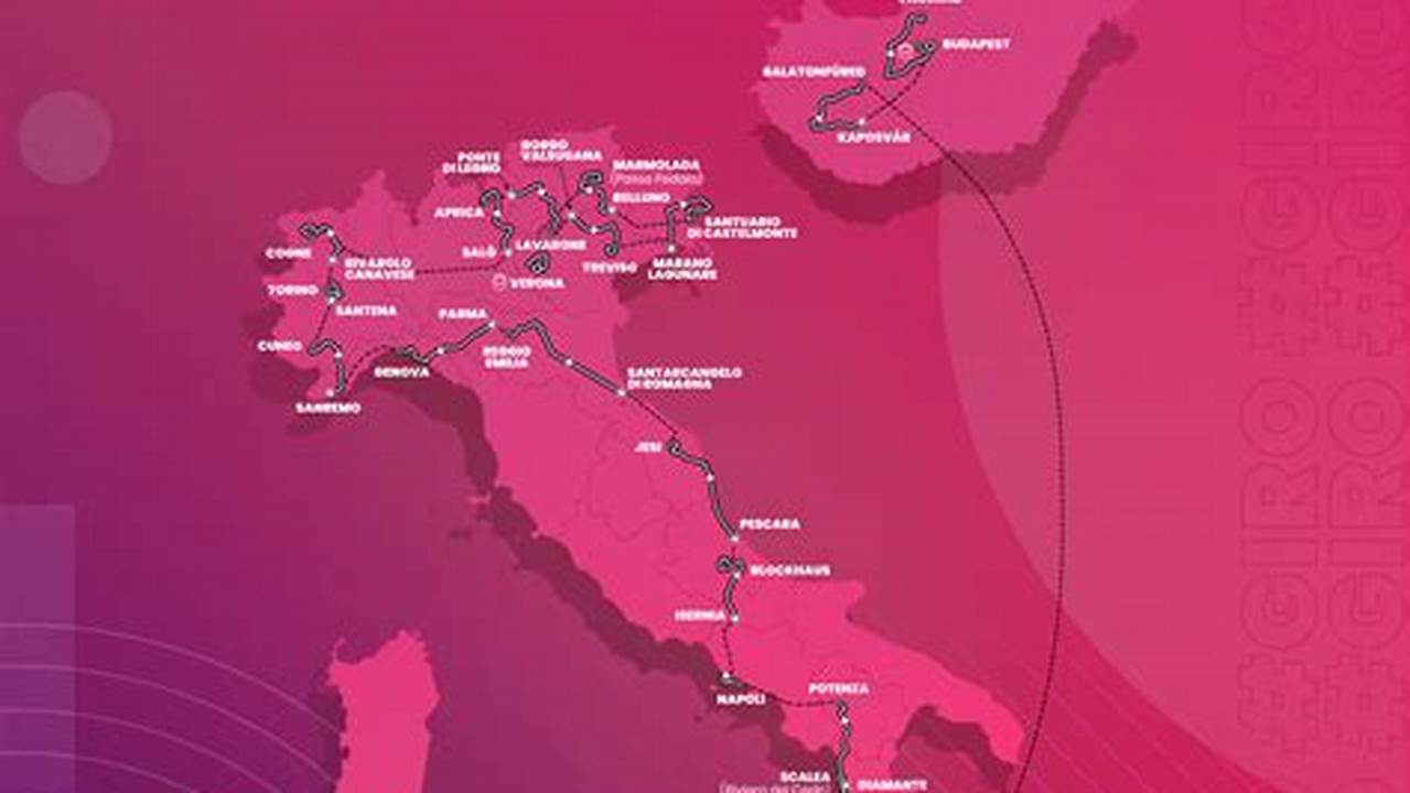 Giro D Italia 2024 Current Standings