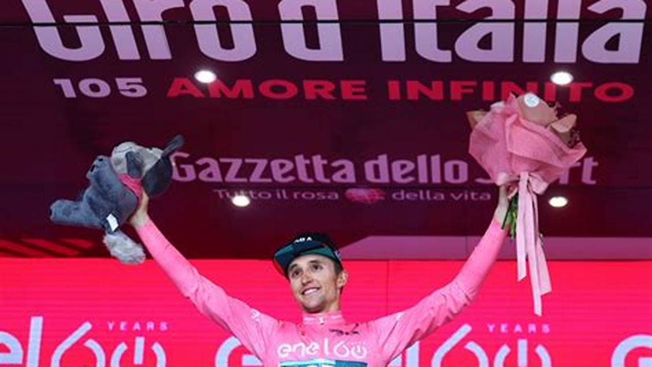 Giro Winner 2024