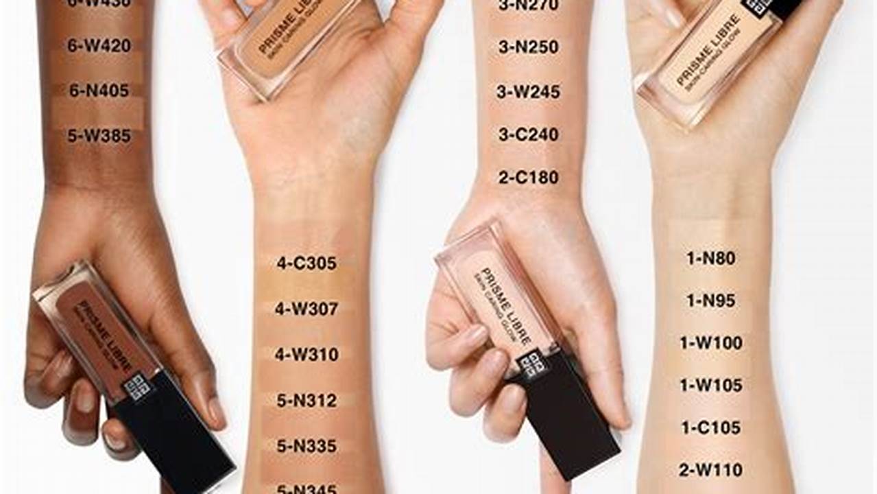 Givenchy Prisme Libre Skin-Caring Glow Foundation Отзывы