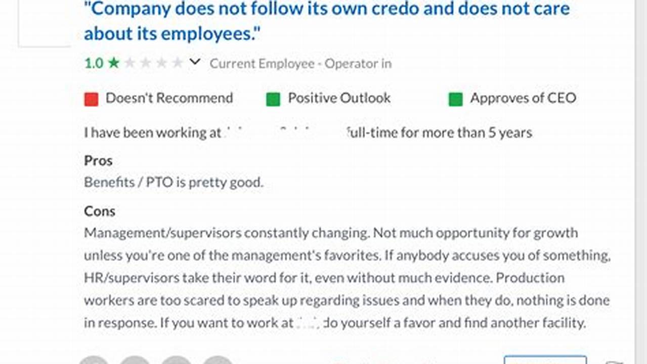 Glassdoor, Where Employees Go To Leave Anonymous Reviews Of Employers, Has Recently Begun Adding Real Names To User Profiles Without Users&#039;., 2024