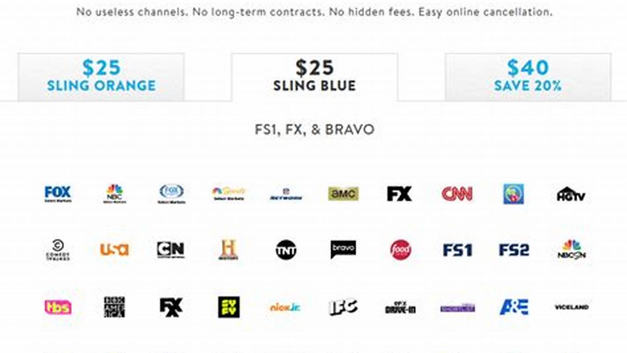 Go To Sling Tv And Sign Up For The Sling Blue Package At A Discount., 2024