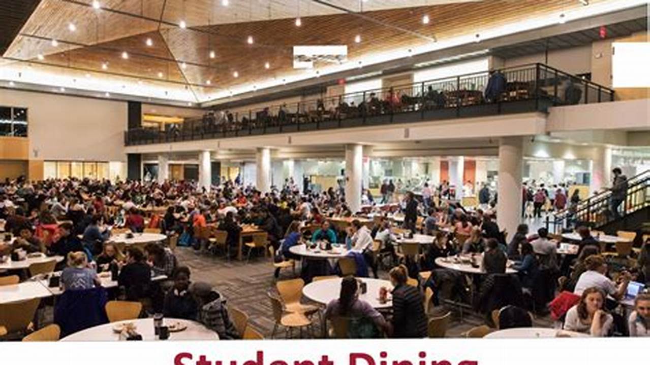 Go To The Campus Dining Website., 2024