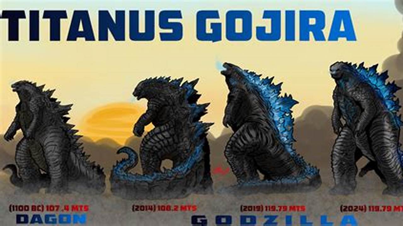 Godzilla 2024 Kaiju Universe Fanfiction