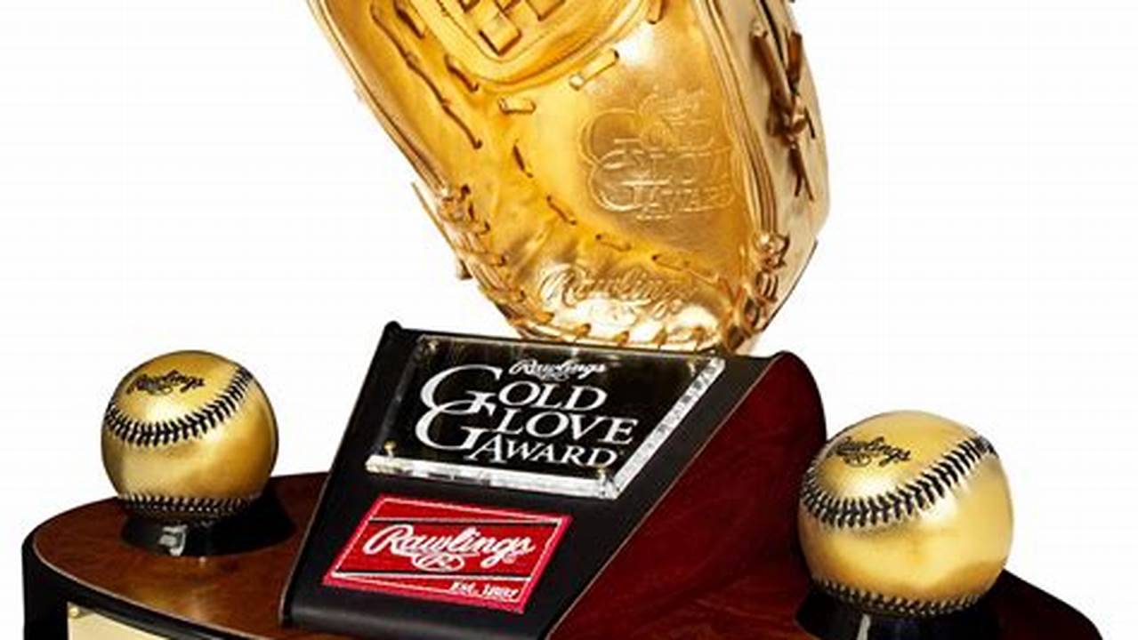 Gold Glove Predictions 2024