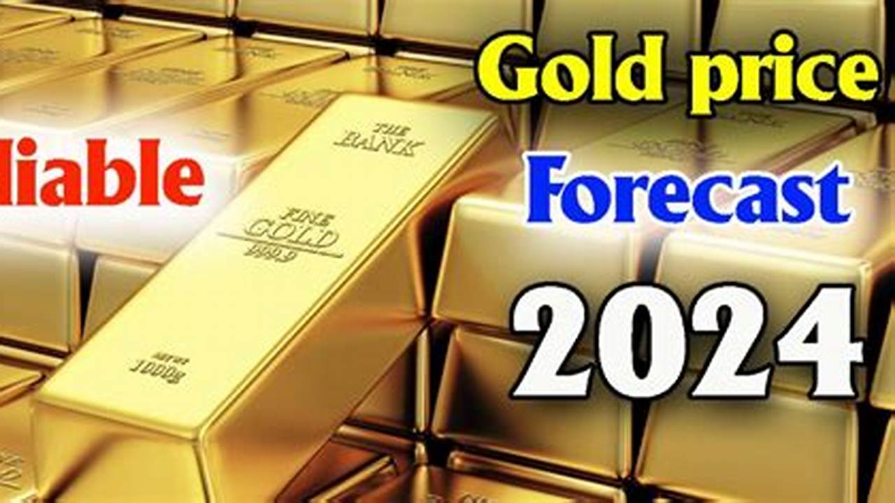 Gold Price 2024 Prediction