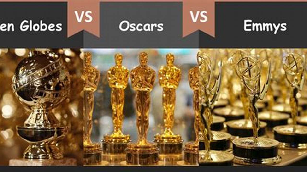 Golden Globes 2024 Vs Oscar