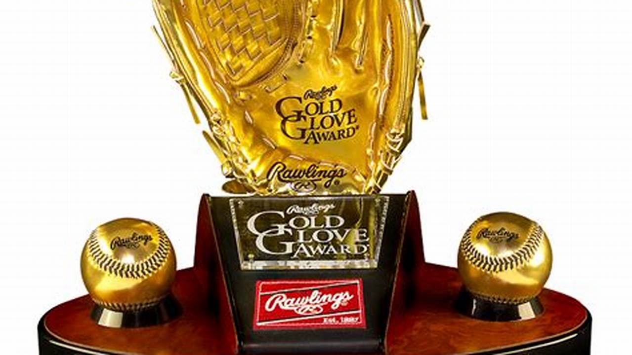 Golden Glove Award 2024