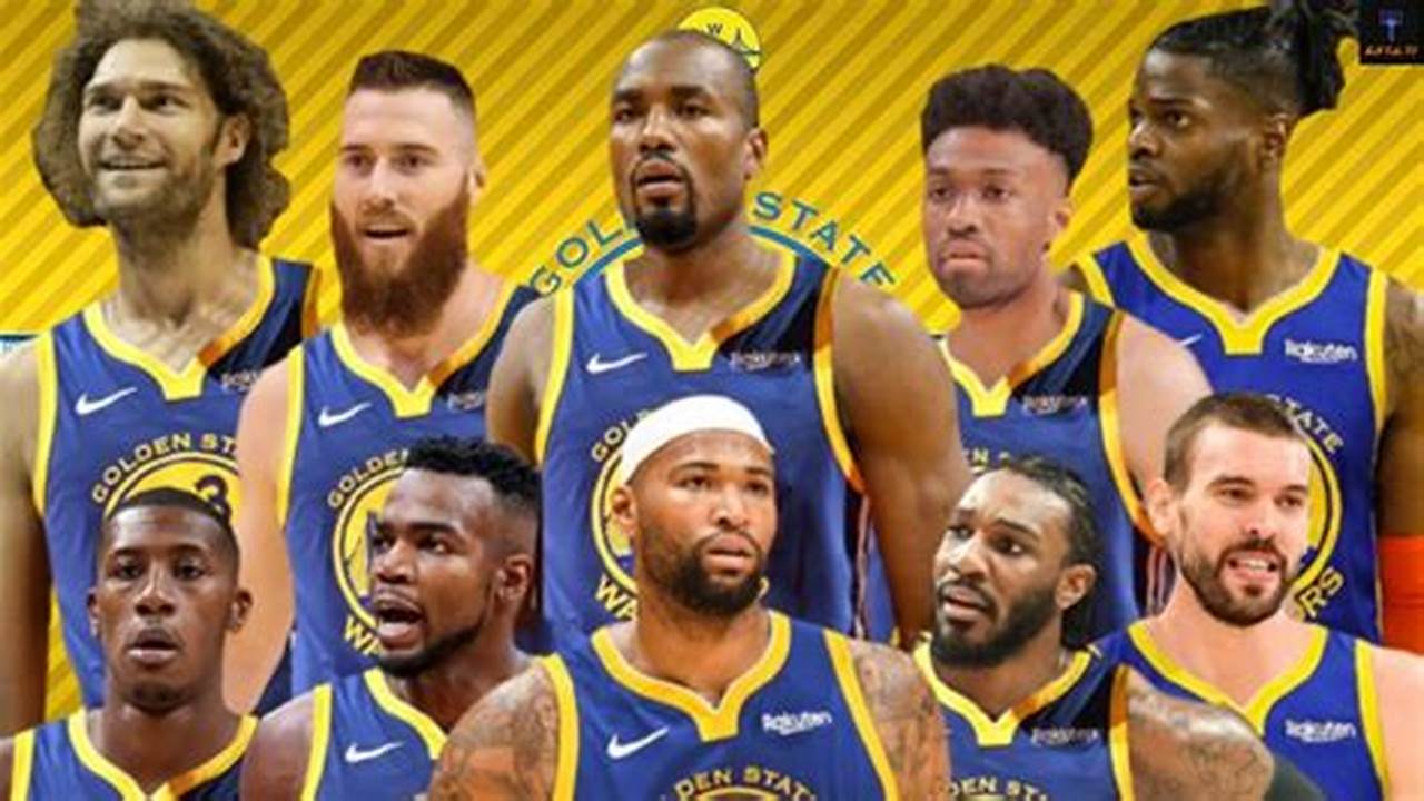 Golden State Warriors Free Agents 2024