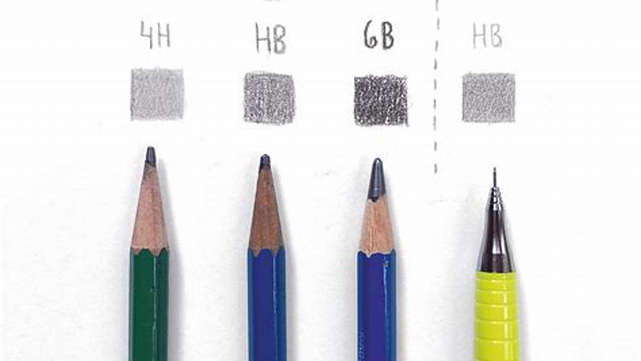 Good Shading Pencils: Perfect Tools for Blending, Detailing, and Creating Depth