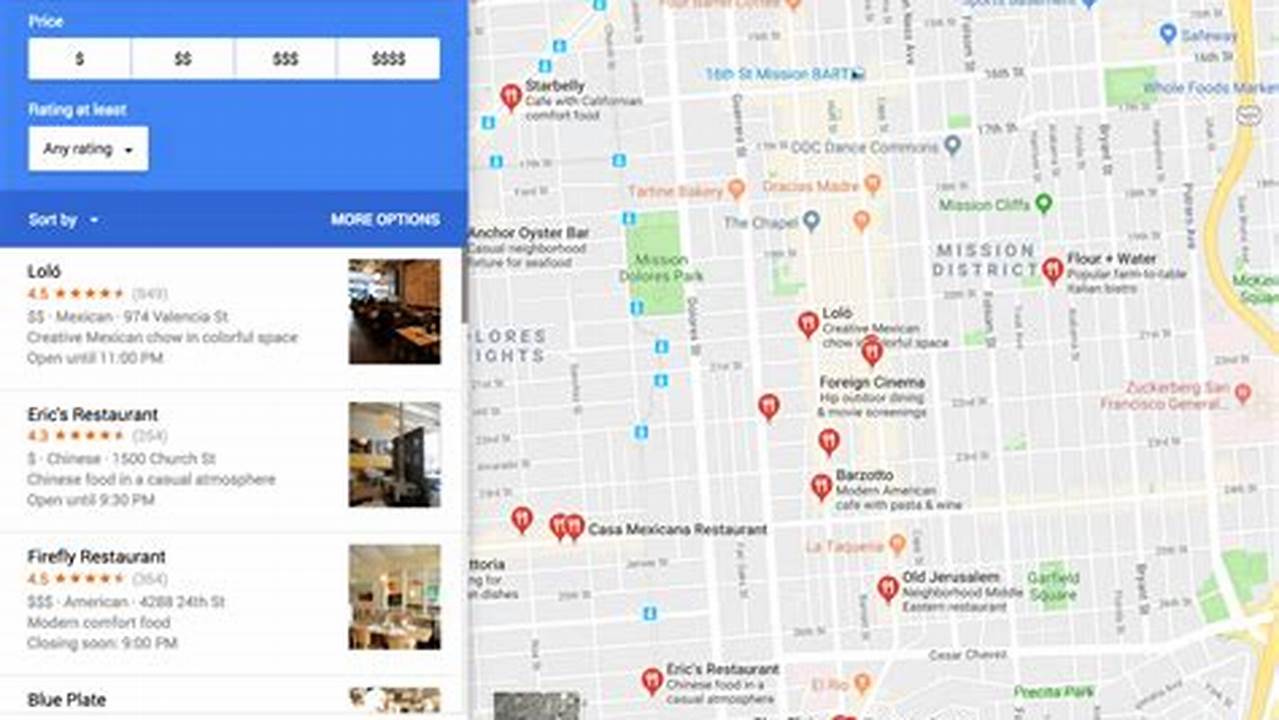 Google Maps, Kuliner