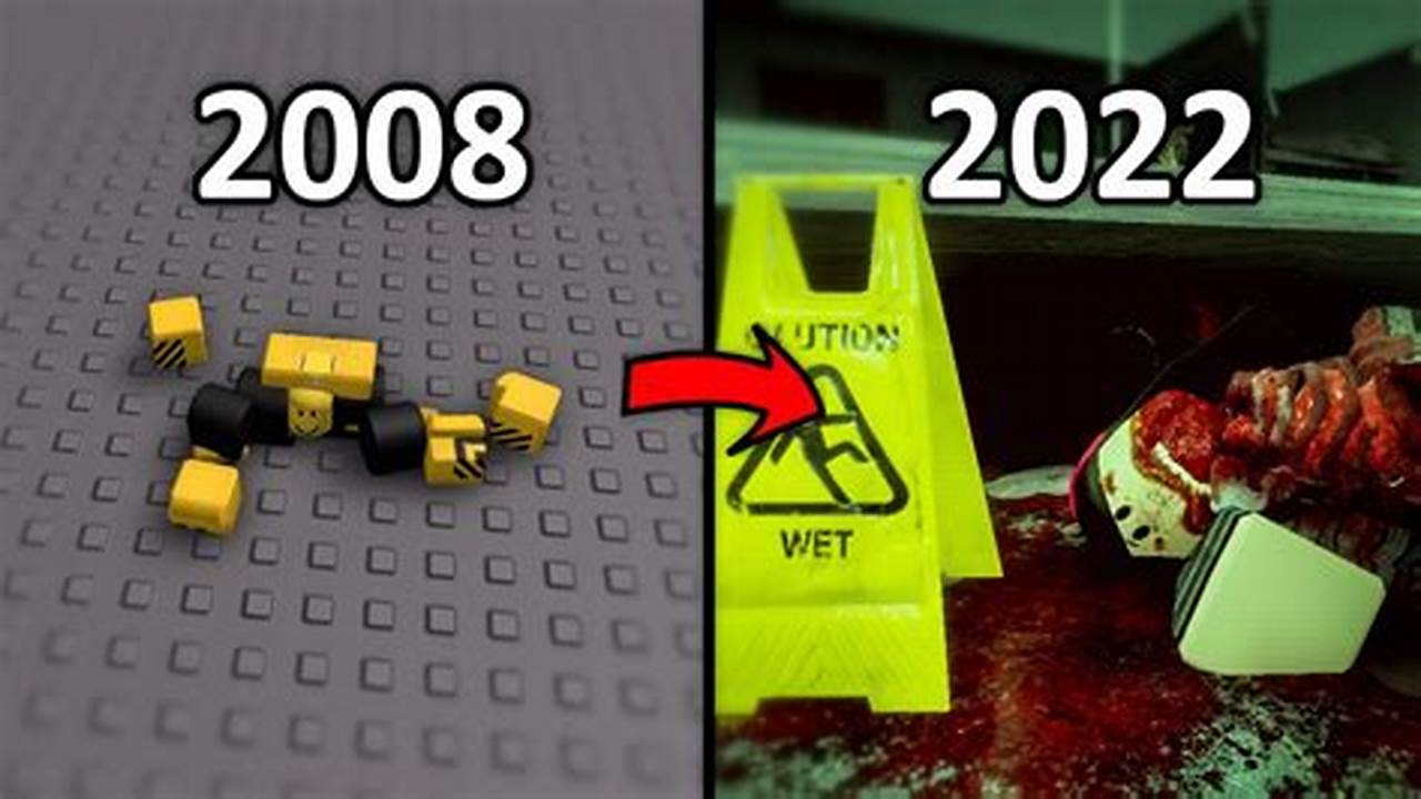 Gory Roblox Games 2024