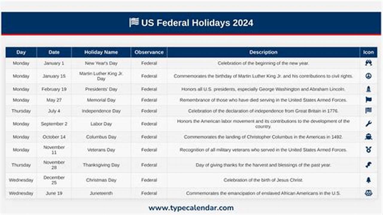 Govt 2023 2024 Holiday Calendar Printable Free 2021