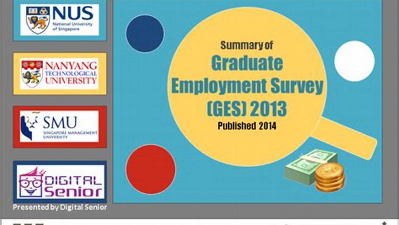 Graduate Employment Survey Jointly Conducted By Nus, Ntu, Smu, Sutd, Sit And Suss Notes, 2024