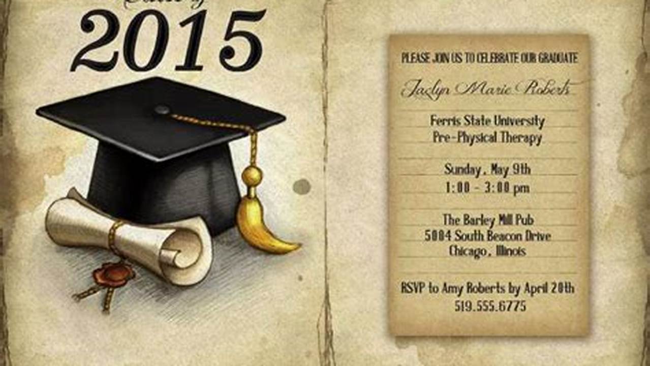 Graduation Invitation Template 2024