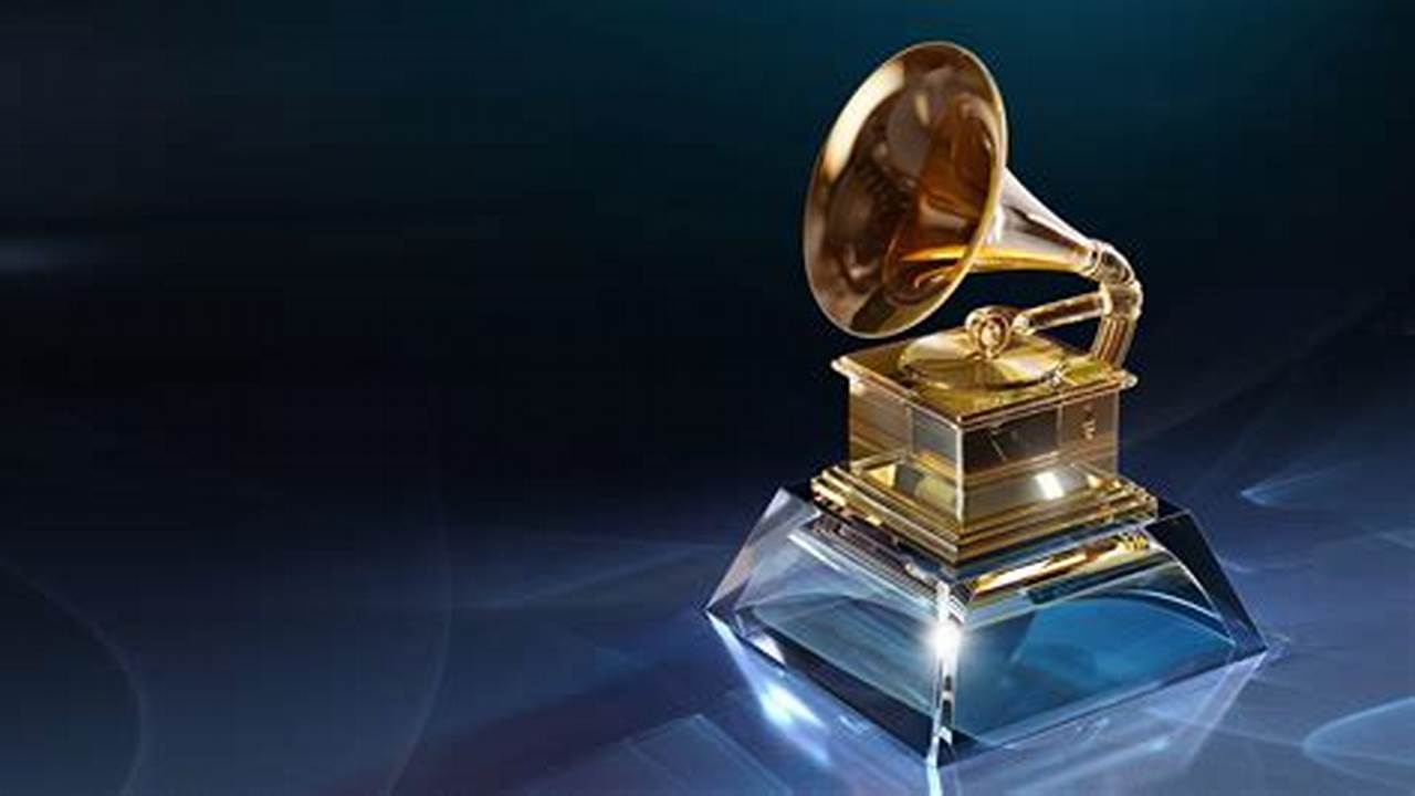 Grammy Nominations 2024 Date