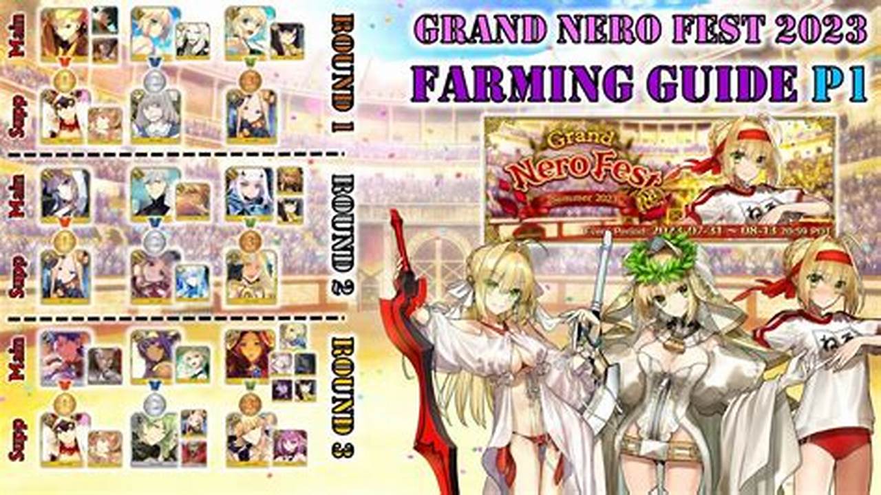 Grand Nero Fest 2024